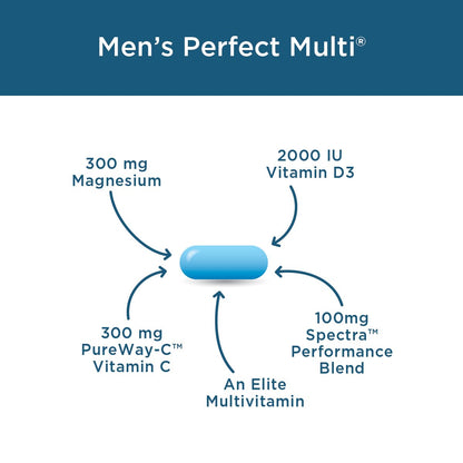 Componentes del multivitamínico para hombres