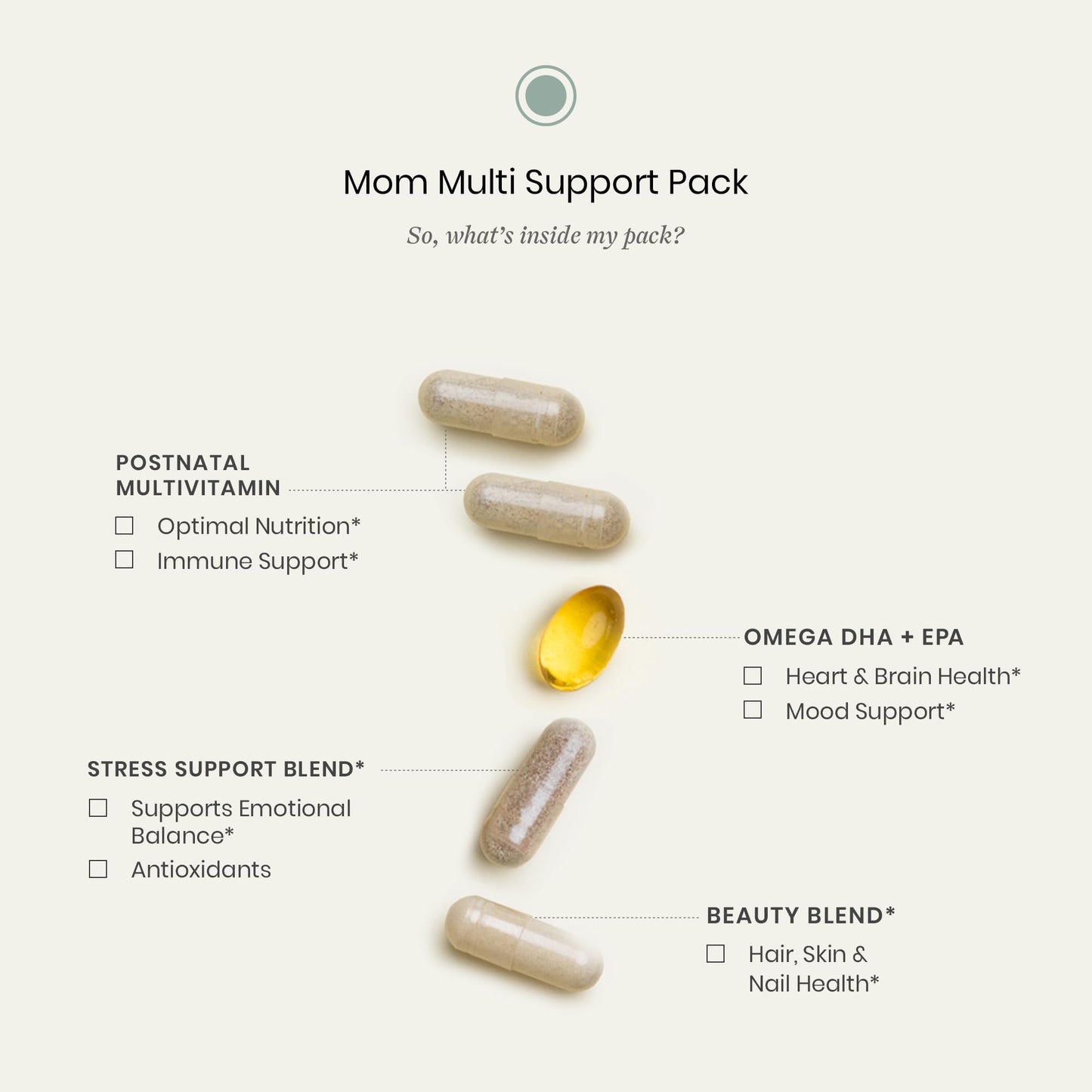 Componentes de Perelel Mom Multi Support Pack