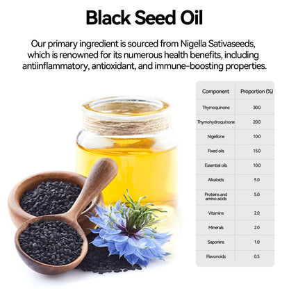 Composición y beneficios del aceite de semilla negra