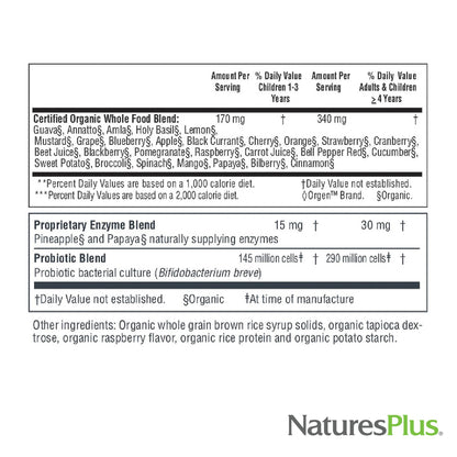 Composición del multivitamínico Natures Plus con enzimas