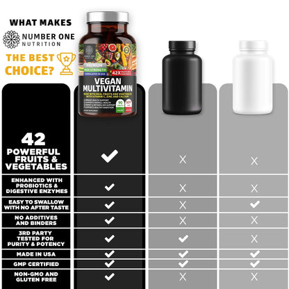 composición del suplemento vegano