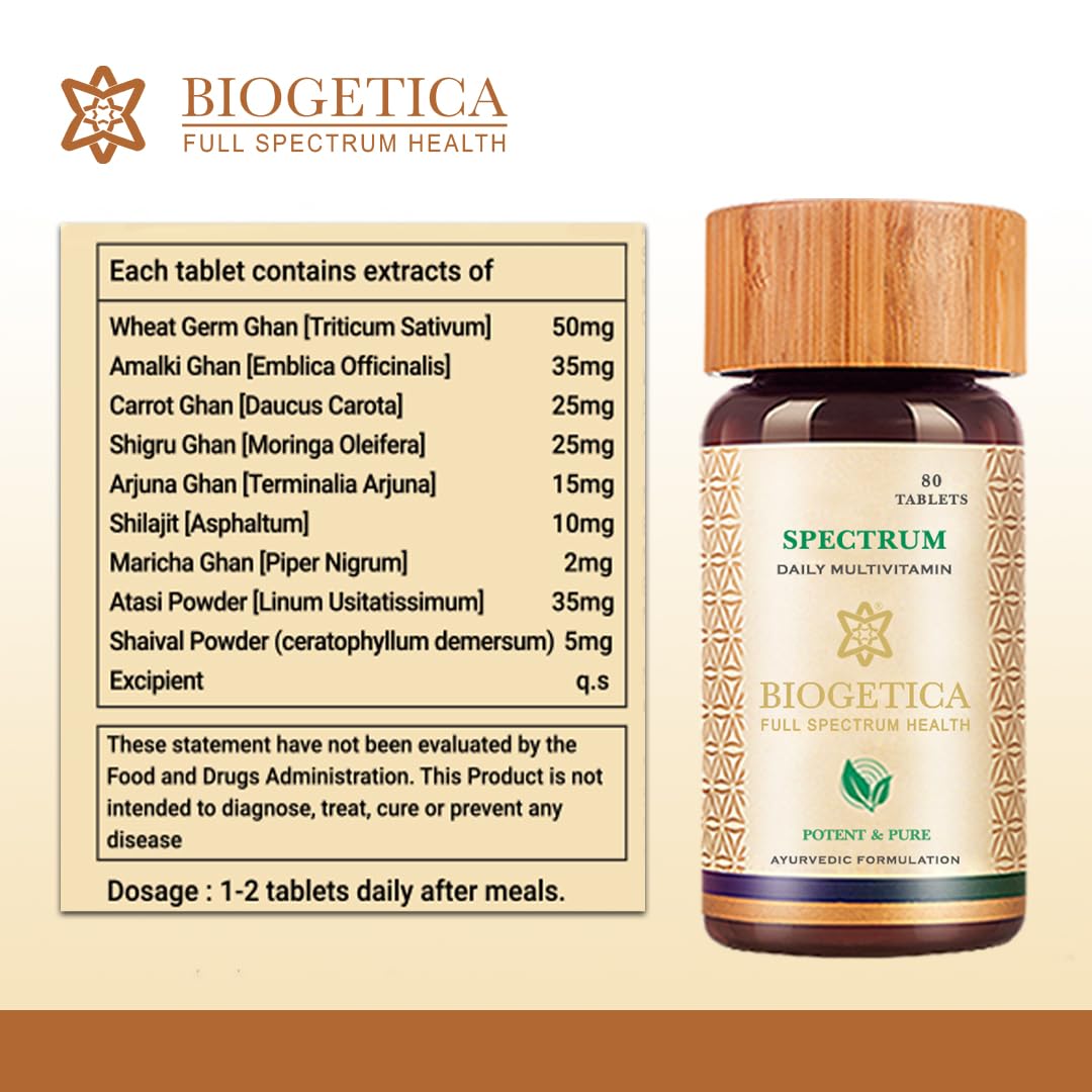 Biogetica Spectrum y composición de vitaminas.