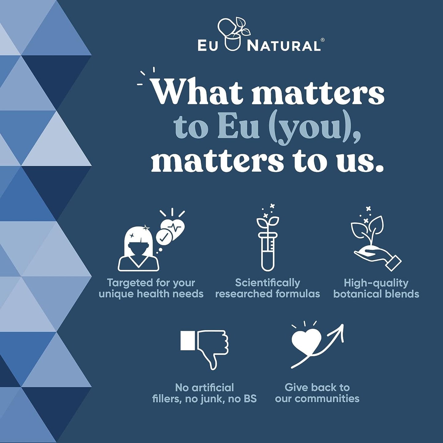 Compromiso del fabricante Eu Natural