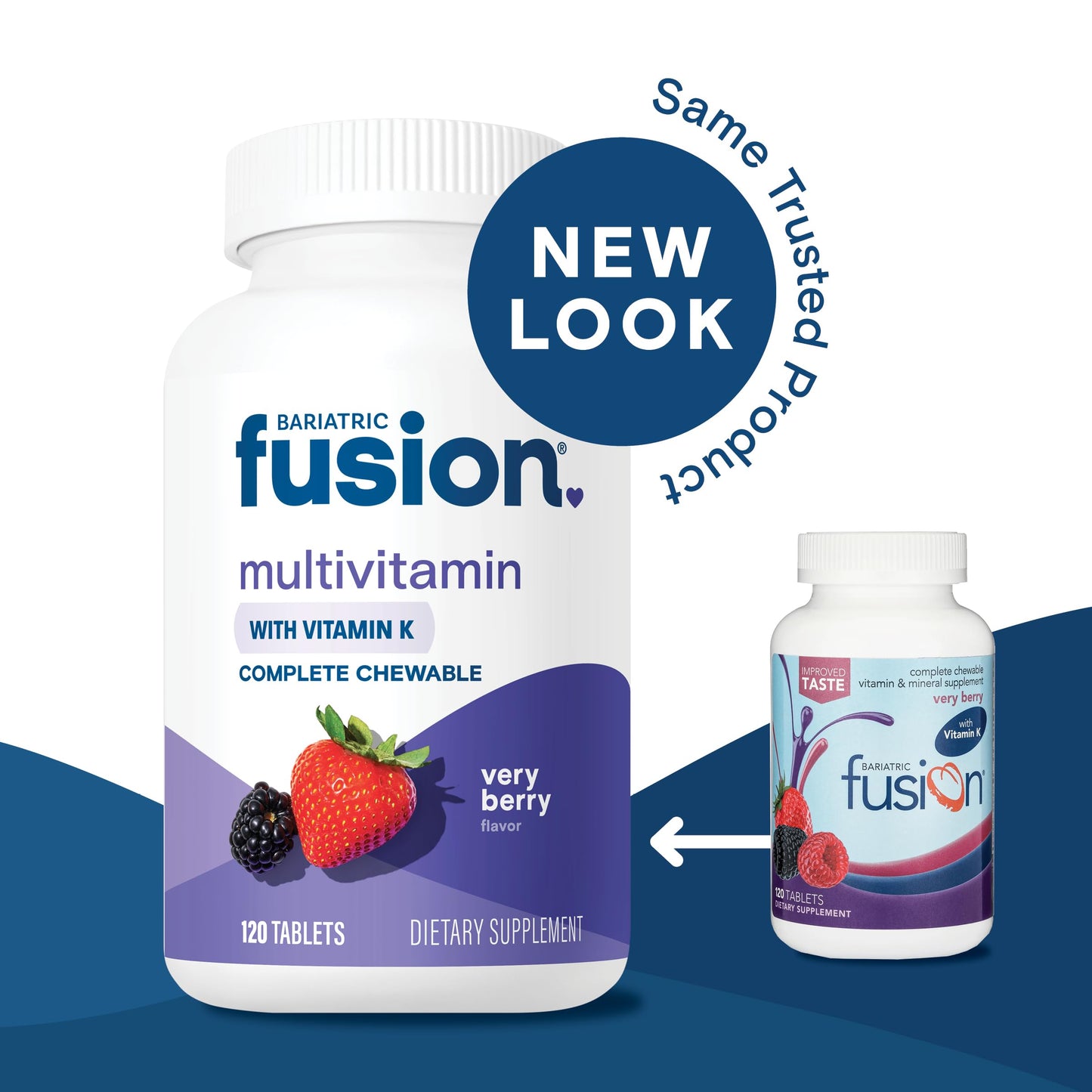 Confianza en multivitamínico recomendado por profesionales