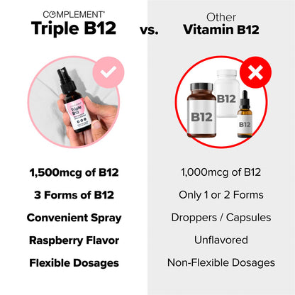 contenido complemento triple b12 frambuesa energía y ánimo