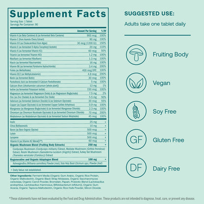 Tabla de contenido nutricional para multivitaminas True Grace