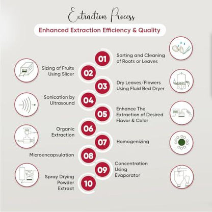Contenido polvo Vitamina C liposomal Bionutricia