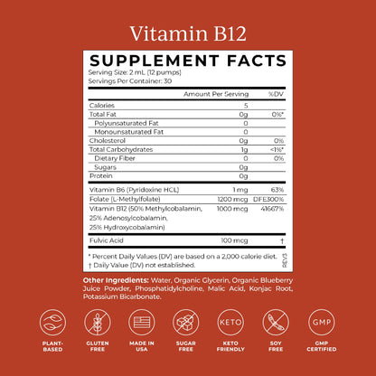 Contenido suplemento b12 cymbiotika 2 oz