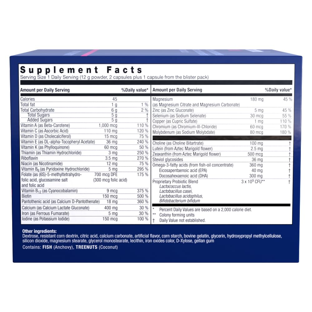 Contenido viales Orthomol Natal vitaminas minerales