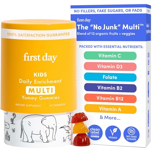 Contenidos paquete multivitaminas First Day niños