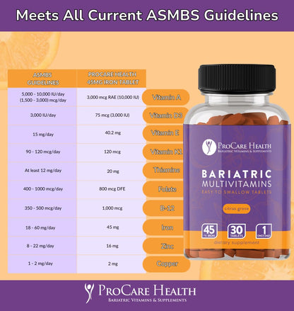 cumple pautas ASMBS multivitaminas bariátricas