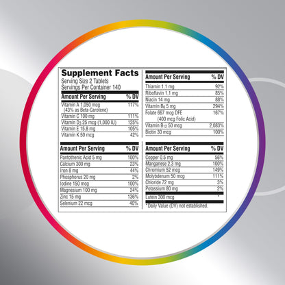 Datos nutricionales de Centrum Minis para mujeres mayores de 50