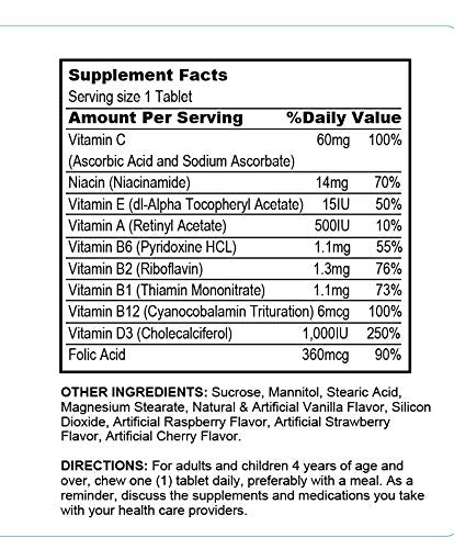 Datos nutricionales de las multivitaminas para niños de Esmond