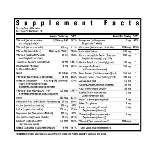 Datos nutricionales Seeking Health multivitamínico para hombre