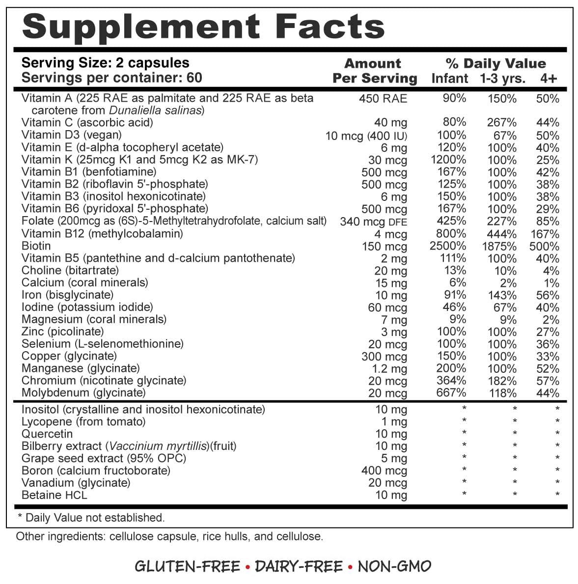 Lista de datos nutricionales de Super Mini-Multi