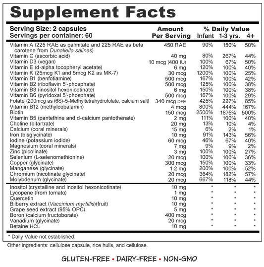 Lista de datos nutricionales de Super Mini-Multi