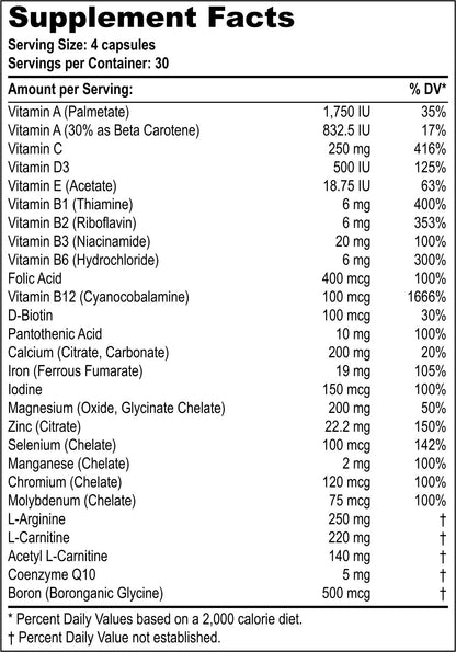 Datos del suplemento PREGNAVIT