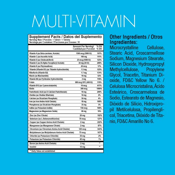 datos suplementos multivitaminas yes you can