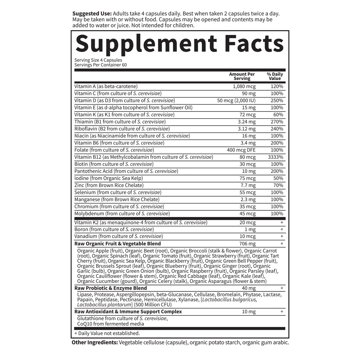 Datos de suplementos y tamaño de cápsulas