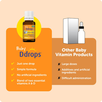 Ddrops vitaminas sugeridas por pediatras para bebés