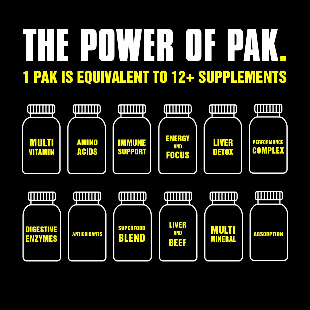 Descripción de beneficios de Animal Pak en imagen