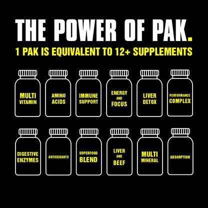 Descripción de beneficios de Animal Pak en imagen
