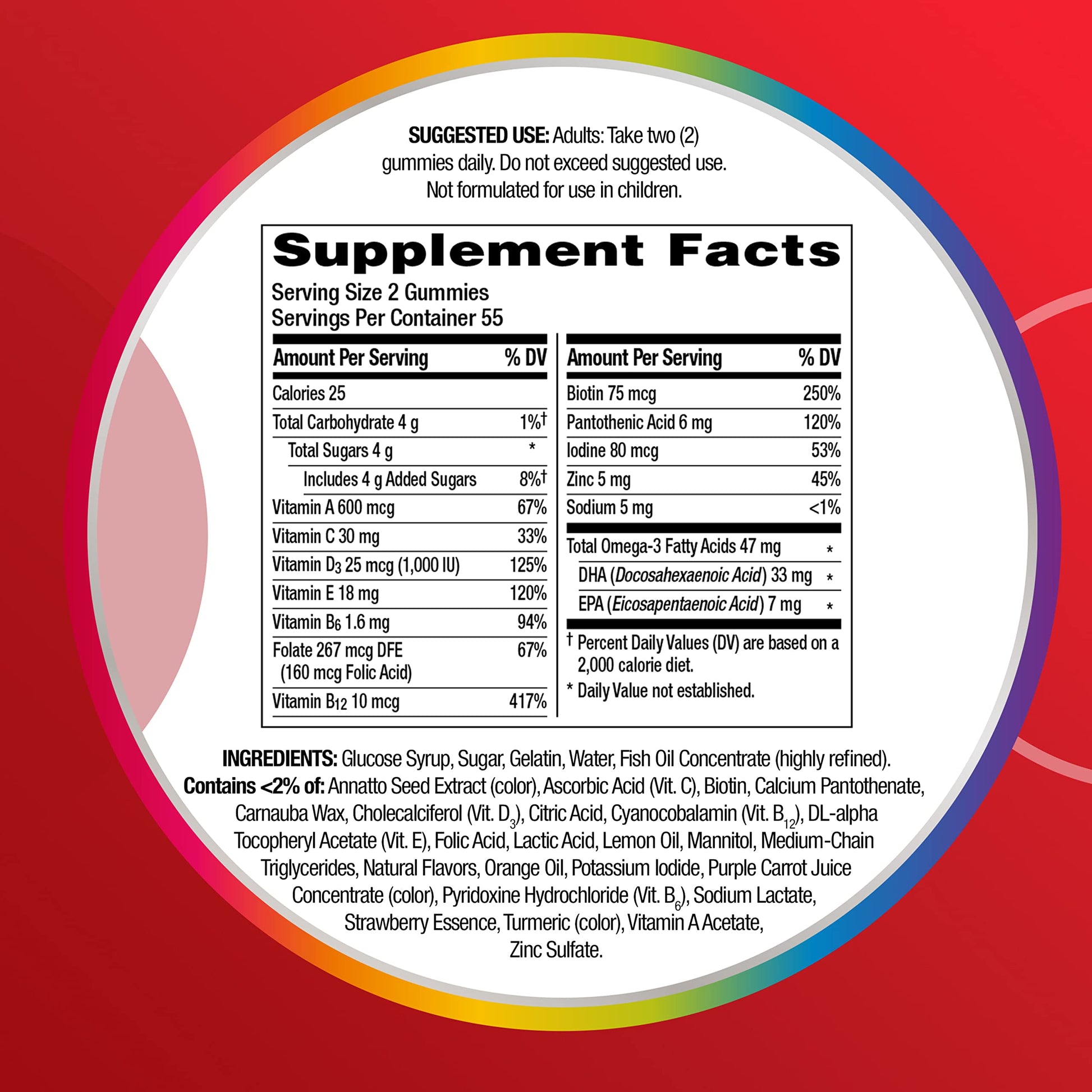 Descripción de multivitamínico y beneficios adicionales