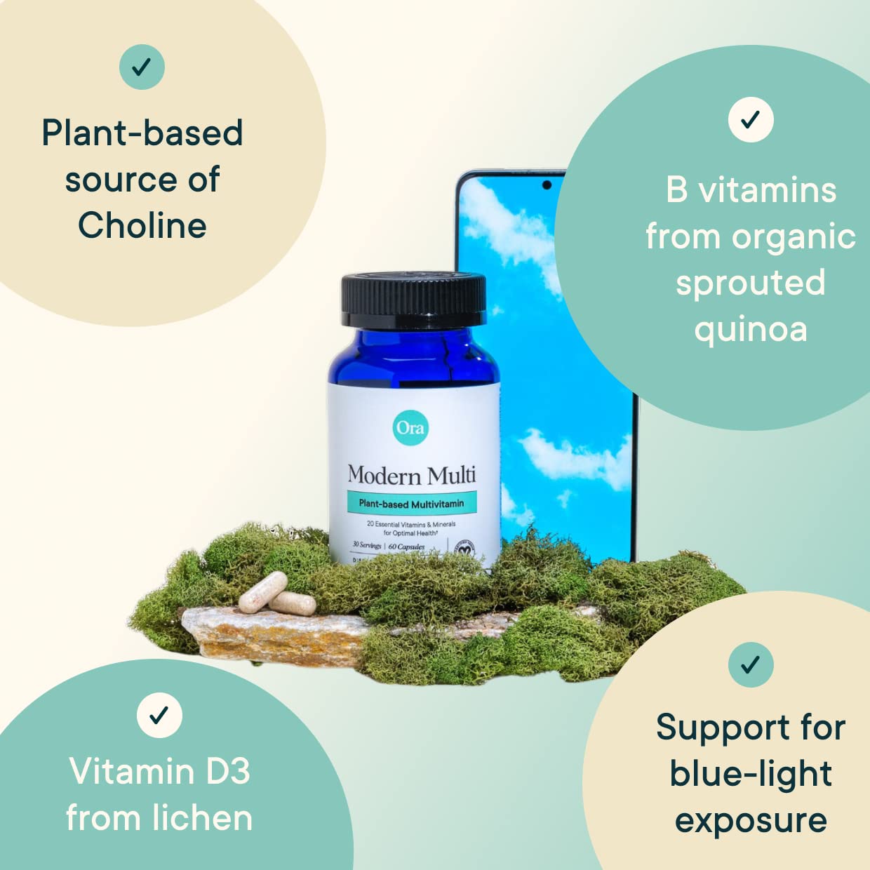 Descripción del producto multivitamínico Modern Multi