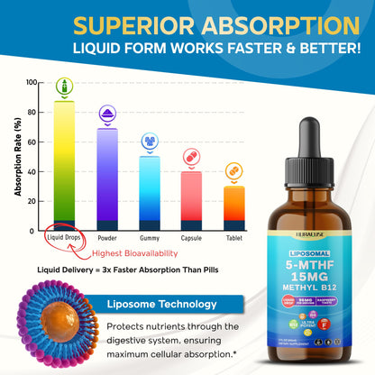 Detalle botella suplemento con tecnología liposomal