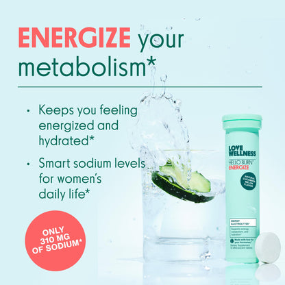 Detalle caja Hello Burn Energize 12 tabletas Love Wellness
