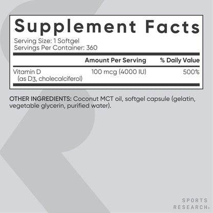 Detalle cápsula blanda Sports Research vitamina d3 4000 iu