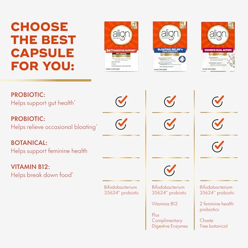 Detalle de cápsula probiótico Align en mano para suplemento diario