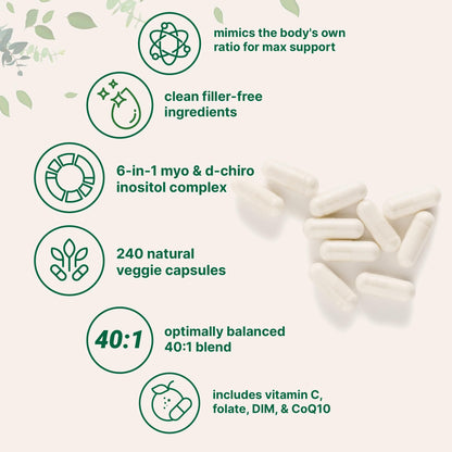 Detalle cápsula vegetariana Micro Ingredients Inositol 40:1
