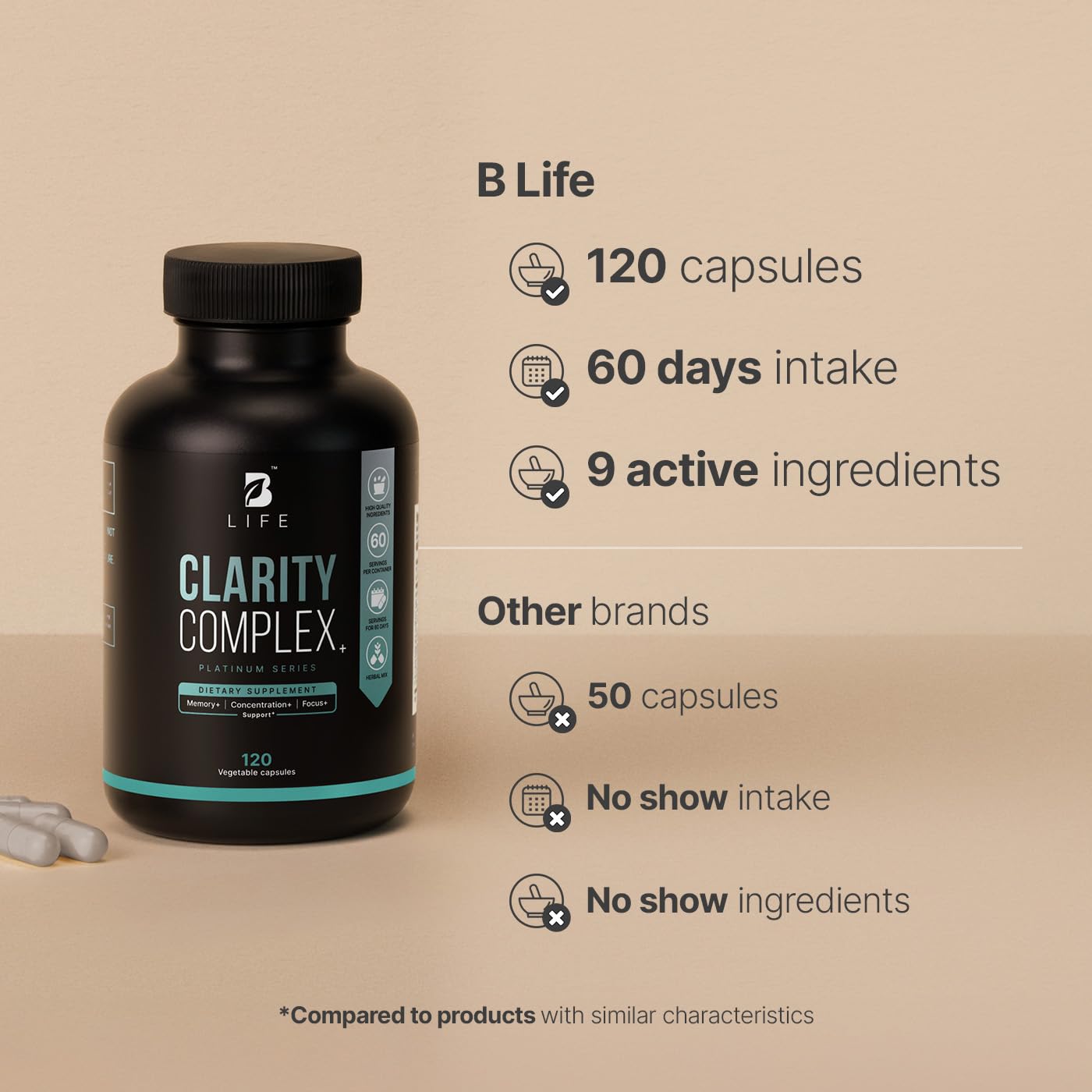 Detalle de cápsulas Clarity Complex para bienestar cognitivo