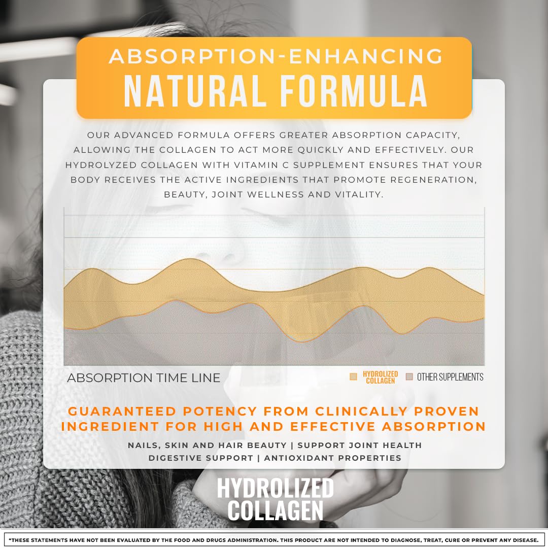 Detalle cápsulas de colágeno y vitamina c Aura Vitamin