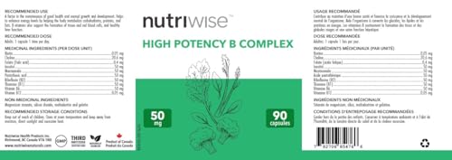 Detalle cápsulas NutriWise complejo b alta potencia