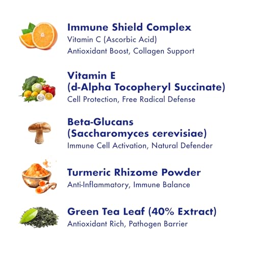Detalle de cápsulas de suplemento vitamínico VHC