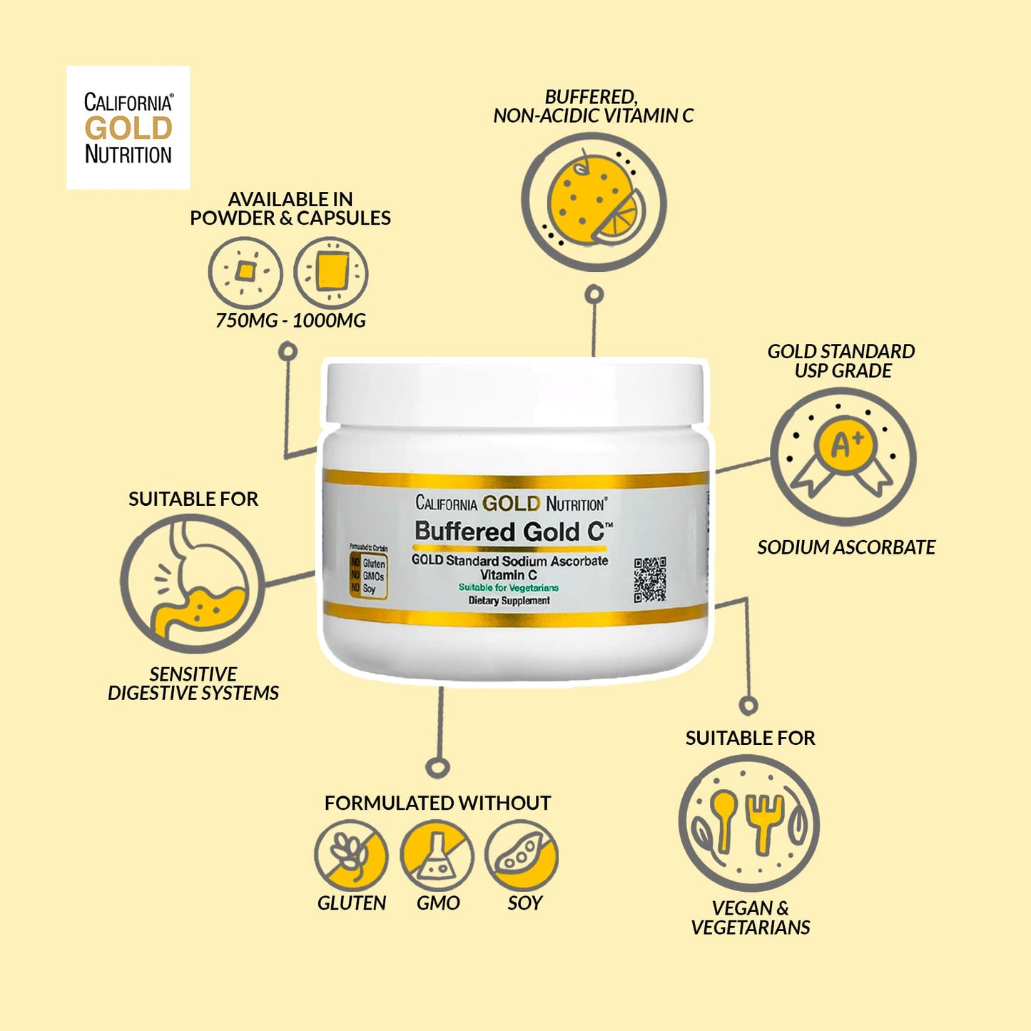 Detalle cápsulas California Gold Nutrition vitamina C 750mg