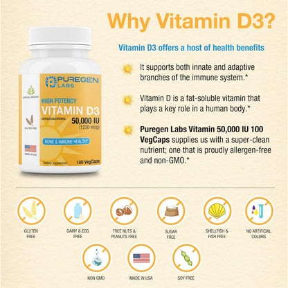 Detalle cápsulas Vitamina D3 50000 IU Puregen Labs