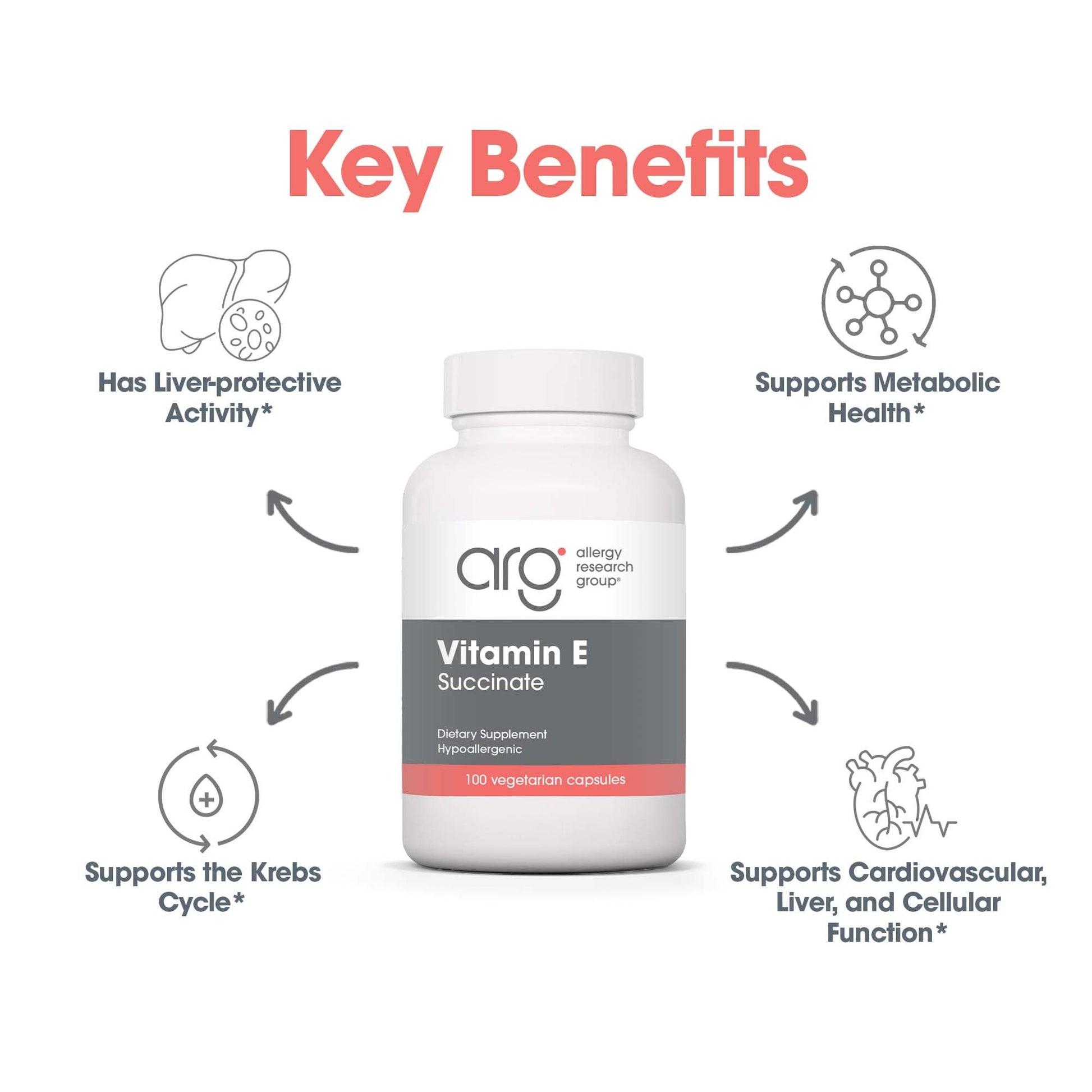 Detalle cápsulas vitamina E succinate Allergy Research Group