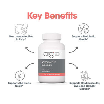 Detalle cápsulas vitamina E succinate Allergy Research Group