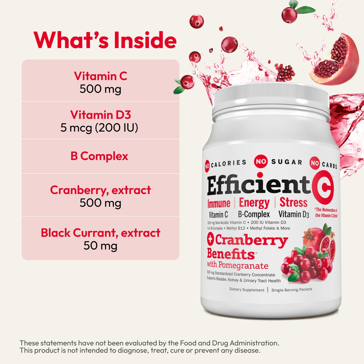 Detalle empaque Andrew Lessman Efficient C cranberry