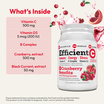 Detalle empaque Andrew Lessman Efficient C cranberry