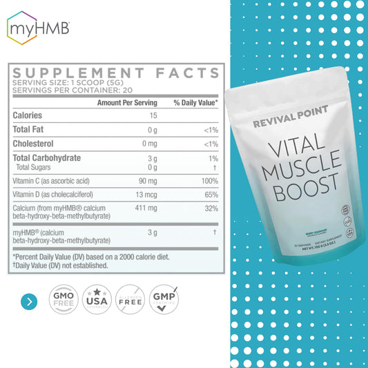 Detalle empaque Vital Muscle Boost myHMB y vitamina D3
