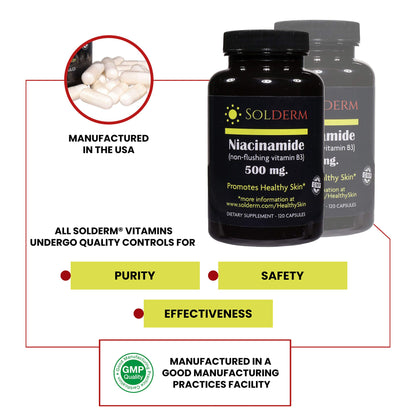 Detalle empaque vitaminas niacinamida SOLDERM 500mg sin gluten