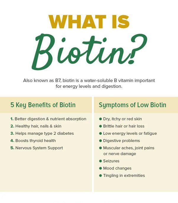 Detalle etiqueta polvo vitamina B7 sin gluten Talsen