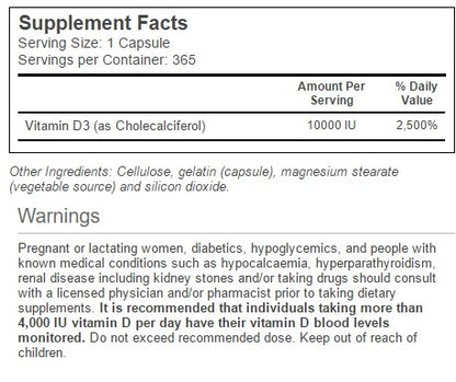 Detalle etiqueta Vitacost Vitamina D3 10,000 IU cápsulas