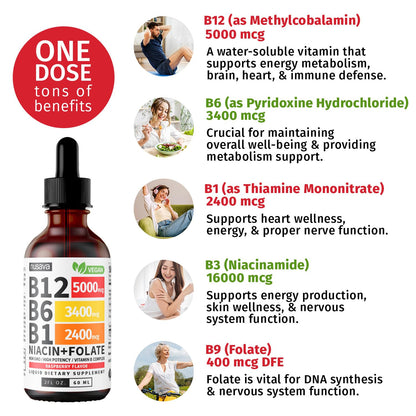 Detalle etiqueta suplemento vitamina b12 sublingual