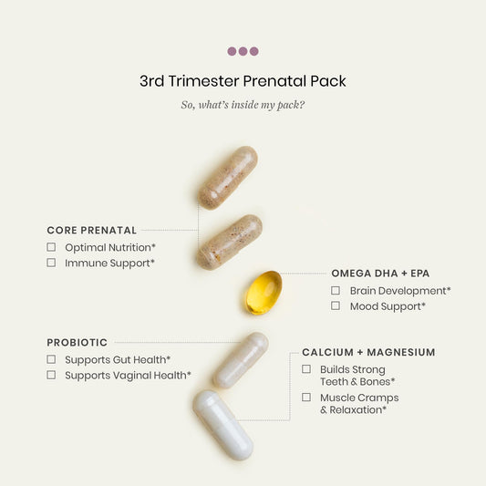 Detalle etiquetas vitaminas prenatales tercer trimestre