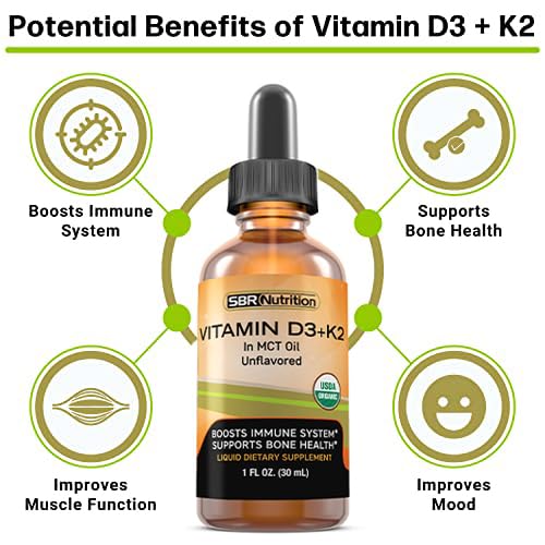 Detalle frasco gotas MAX Absorption vitamina D3 y K2 para huesos